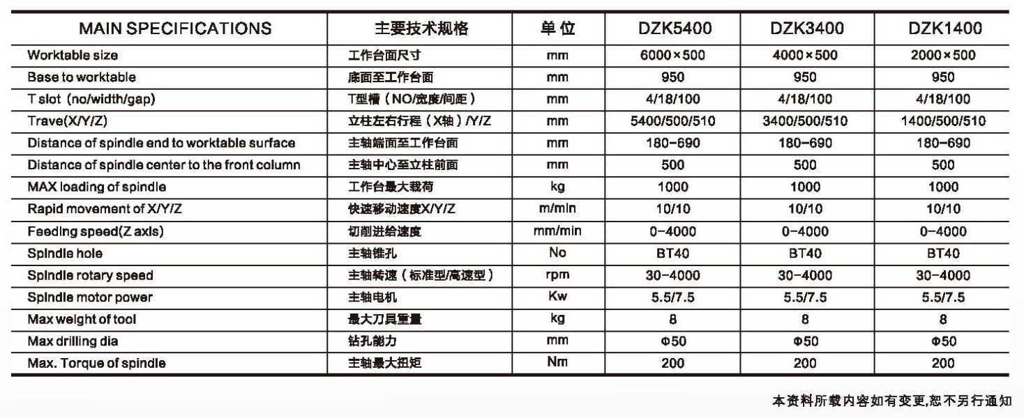 數控動柱鉆銑床03.jpg