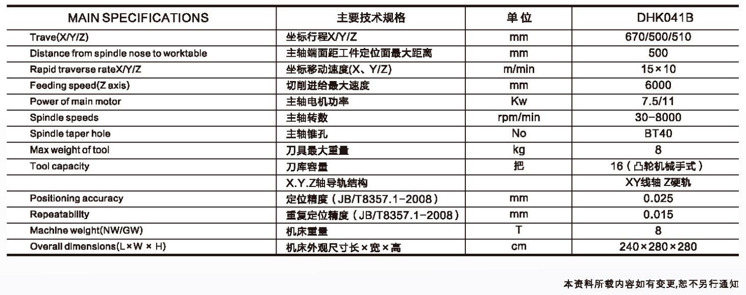 DHK041B汽車半軸數控鉆床05.jpg